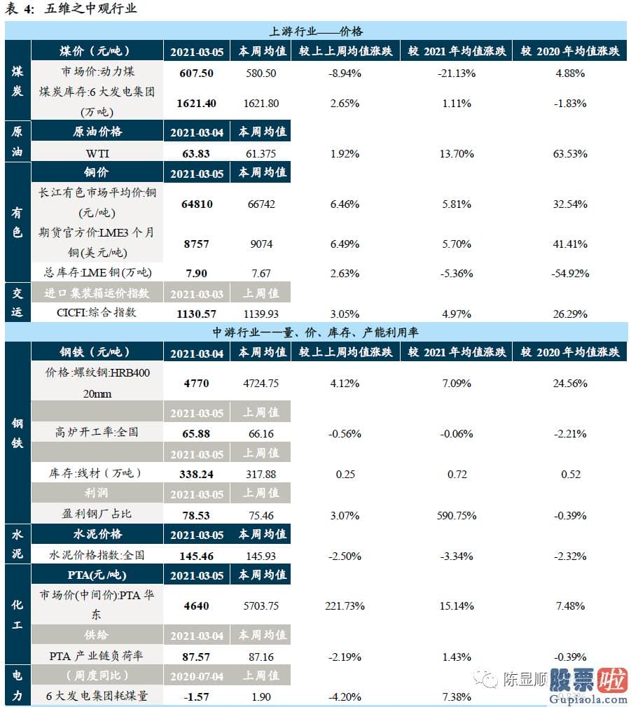 鲁兆股市行情分析预测-接受不完美