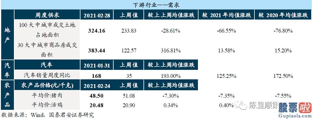 鲁兆股市行情分析预测-接受不完美