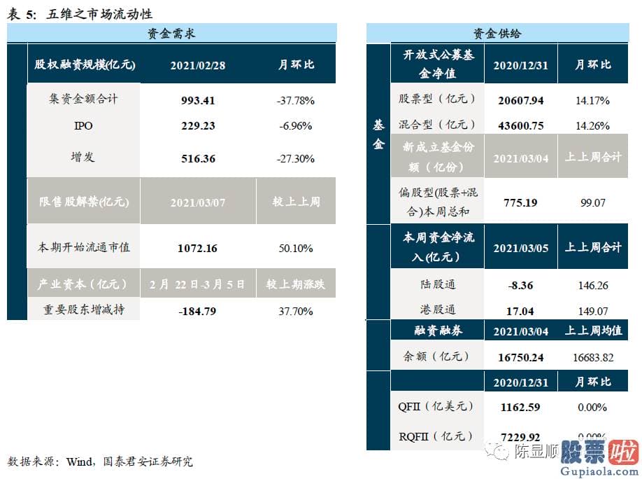 鲁兆股市行情分析预测-接受不完美