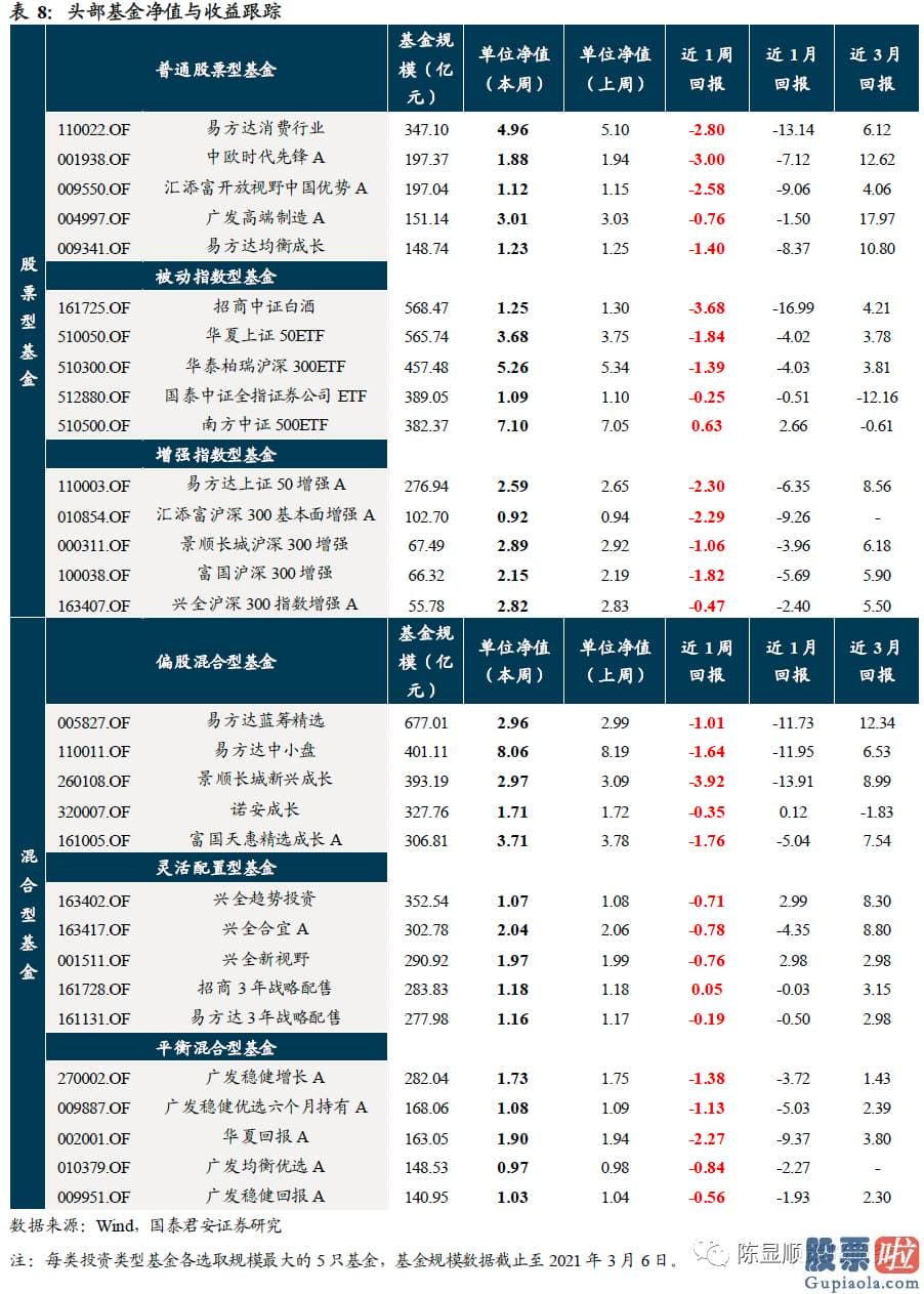 鲁兆股市行情分析预测-接受不完美