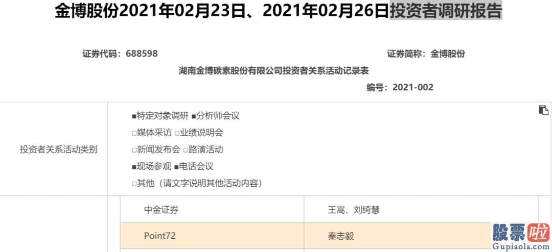 下列A股已批露在美投资 金博股份最近披露的投资者调研报告显示