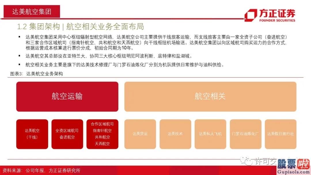 美股行情道琼斯21日：几乎集齐了一个低回报行业所该具备的全部特质