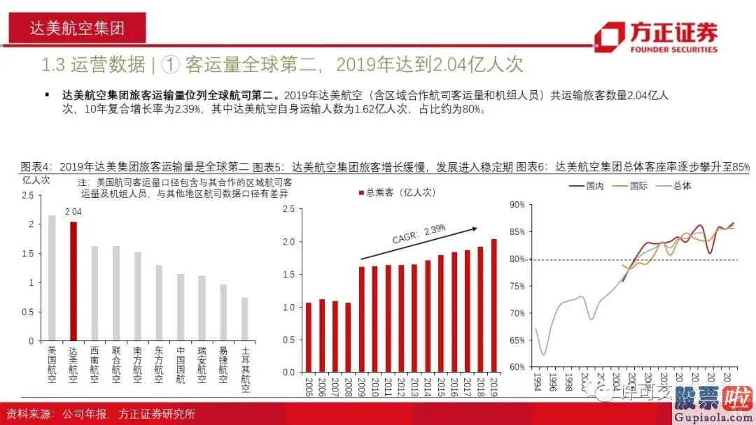 美股行情道琼斯21日：几乎集齐了一个低回报行业所该具备的全部特质