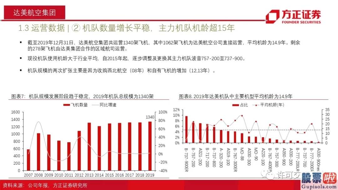 美股行情道琼斯21日：几乎集齐了一个低回报行业所该具备的全部特质