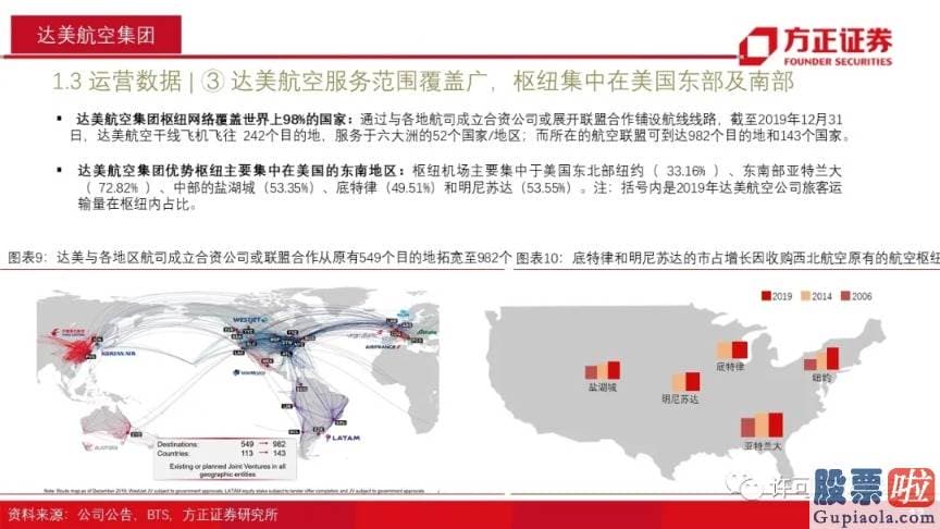 美股行情道琼斯21日：几乎集齐了一个低回报行业所该具备的全部特质