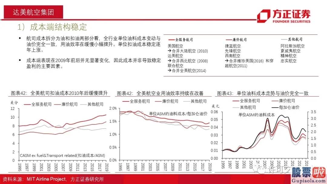 美股行情道琼斯21日：几乎集齐了一个低回报行业所该具备的全部特质