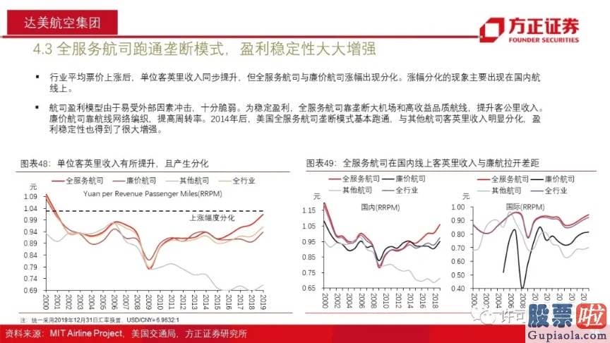 美股行情道琼斯21日：几乎集齐了一个低回报行业所该具备的全部特质