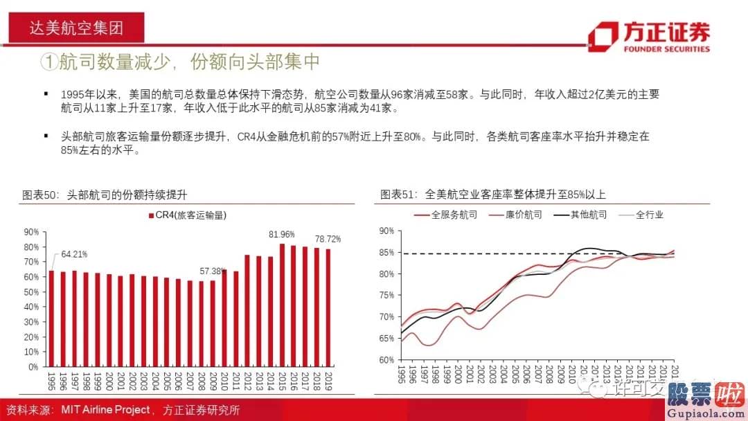 美股行情道琼斯21日：几乎集齐了一个低回报行业所该具备的全部特质