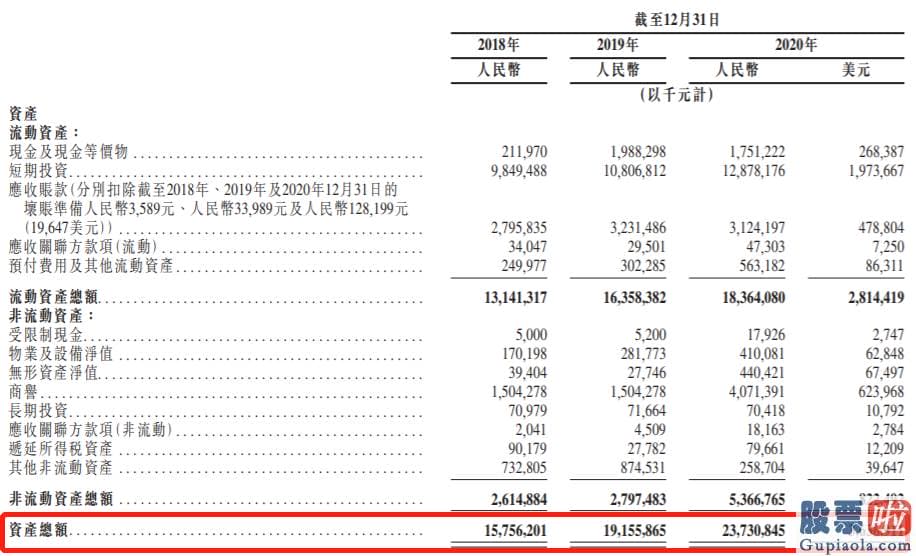 最便捷的投资美股港股 据证券时报报道