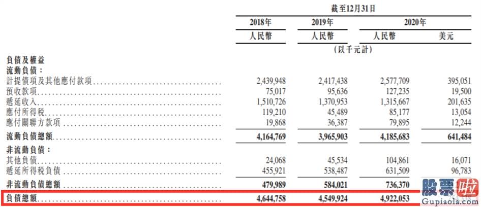 最便捷的投资美股港股 据证券时报报道