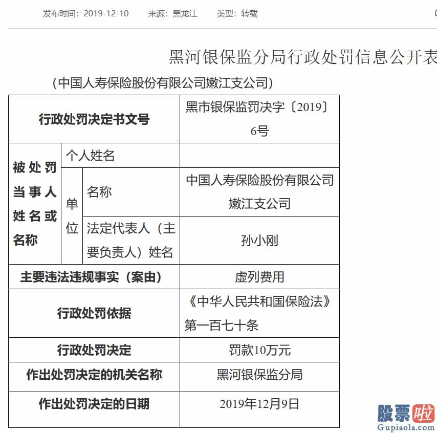 美股最新投资评级：火热的关心度凸显人们对保险违规违法问题的担忧