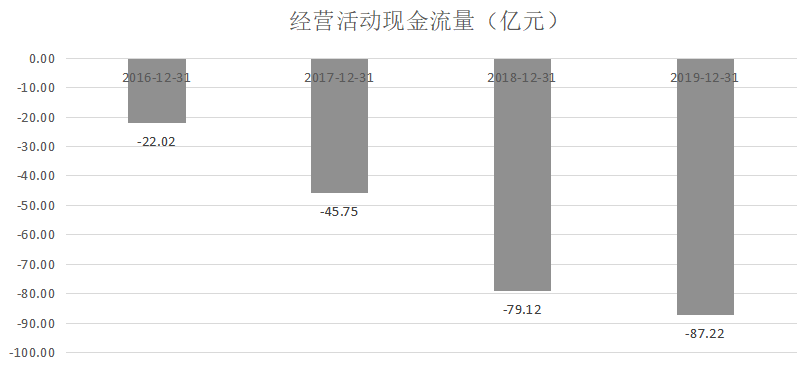 国内投资者如何做空美股 在合肥占据人和