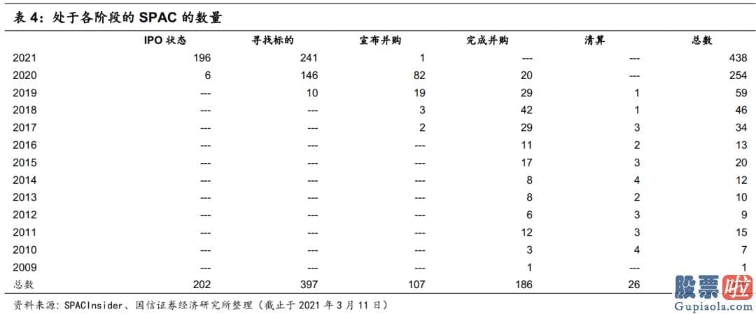 港人投资美股 所以核心条款也有限