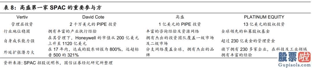 港人投资美股 所以核心条款也有限