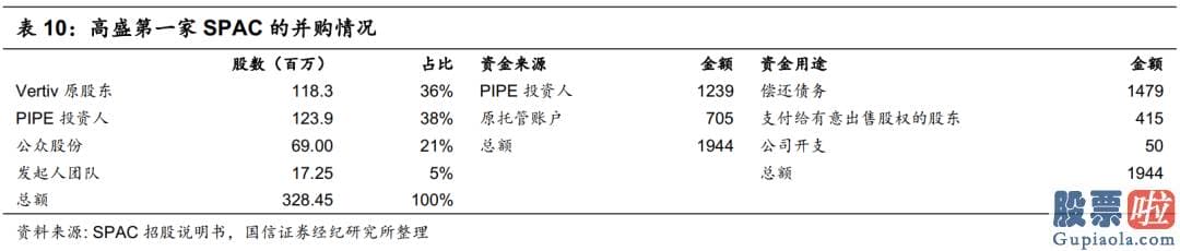 港人投资美股 所以核心条款也有限