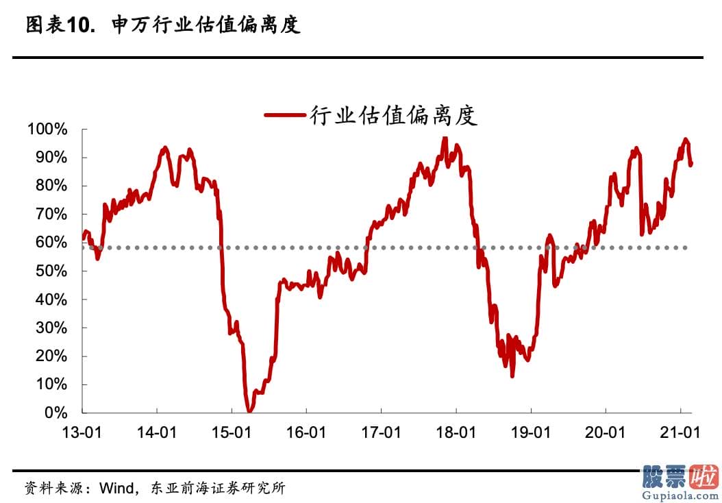 未来中国股票行情分析预测 随着1.9万亿财政局刺激落地