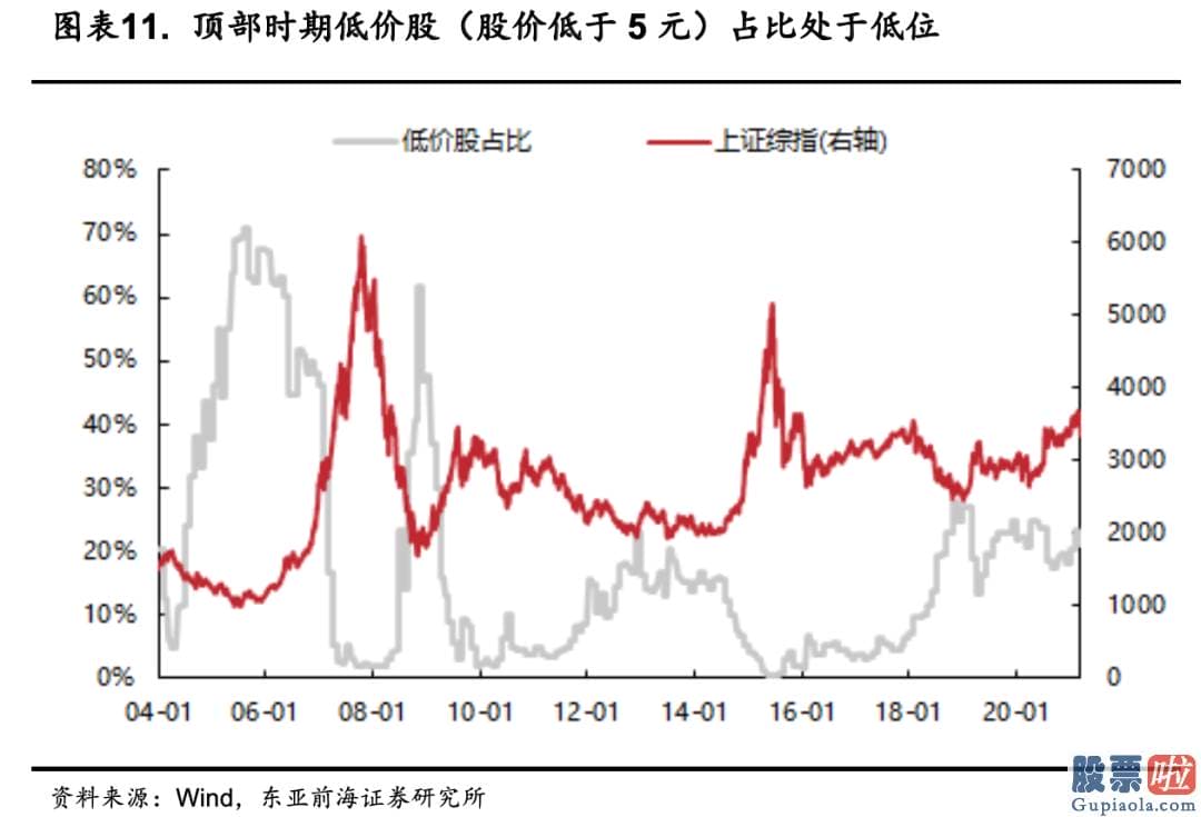 未来中国股票行情分析预测 随着1.9万亿财政局刺激落地