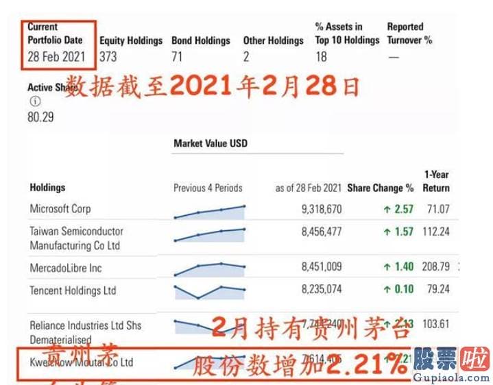 股市行情预测分析-目前销售市场已经进入杀心绪阶段