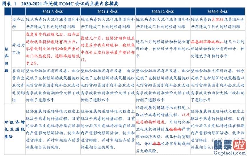 伯克希尔的美股投资-有必要财政局负担及金融稳定并非问题