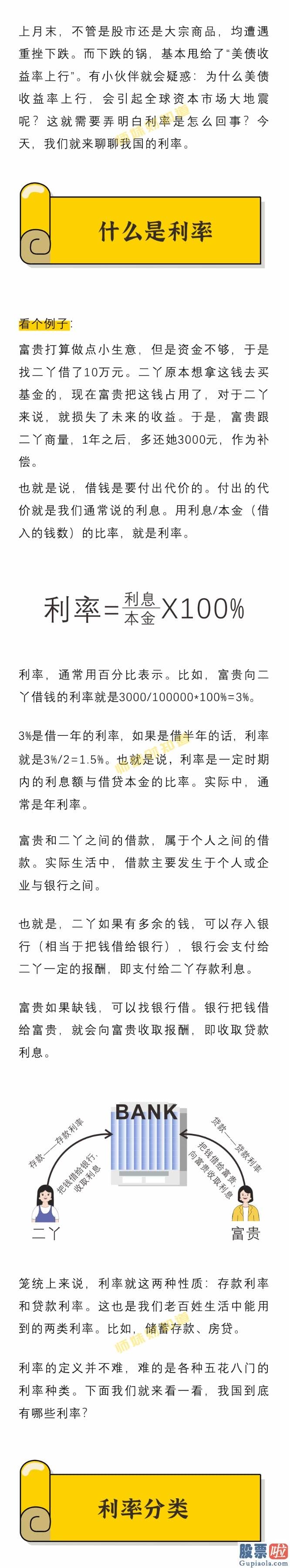 投资美股的第一本书 为什么能让全球销售市场崩溃