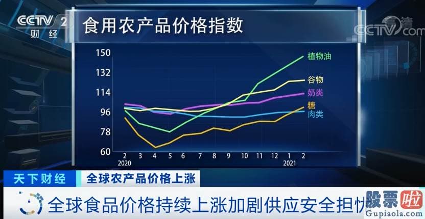 为什么要投资美股：阿根廷的情况可能只是新兴销售市场的一个缩影