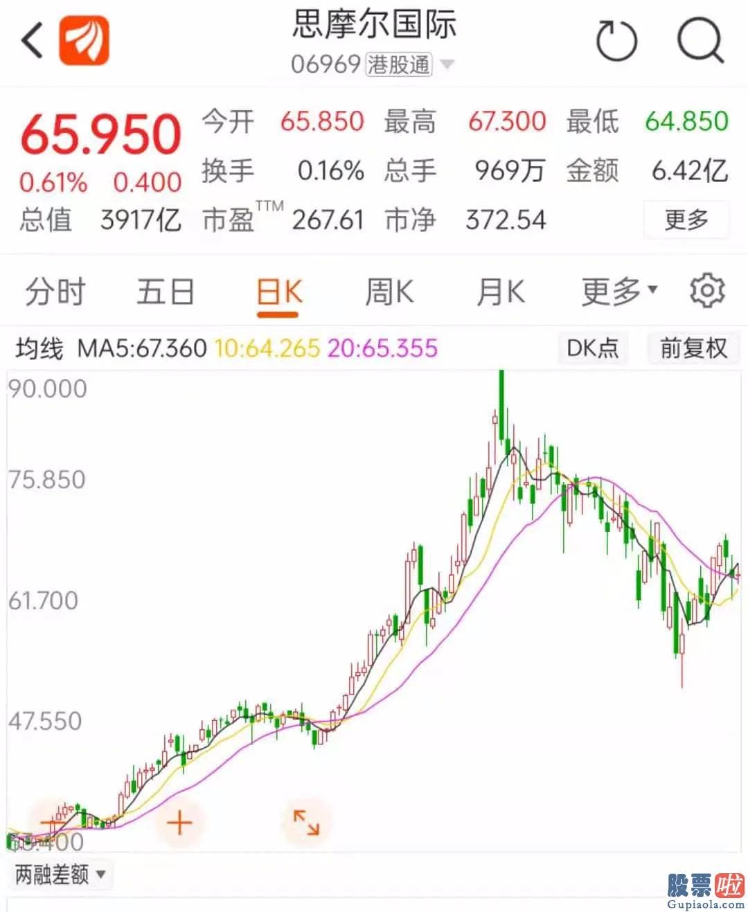 机构美股投资-工信部官网公布公布征求对关于修改〈中华人民共和国烟草专卖法实施条例〉的决策征求意见稿的意见