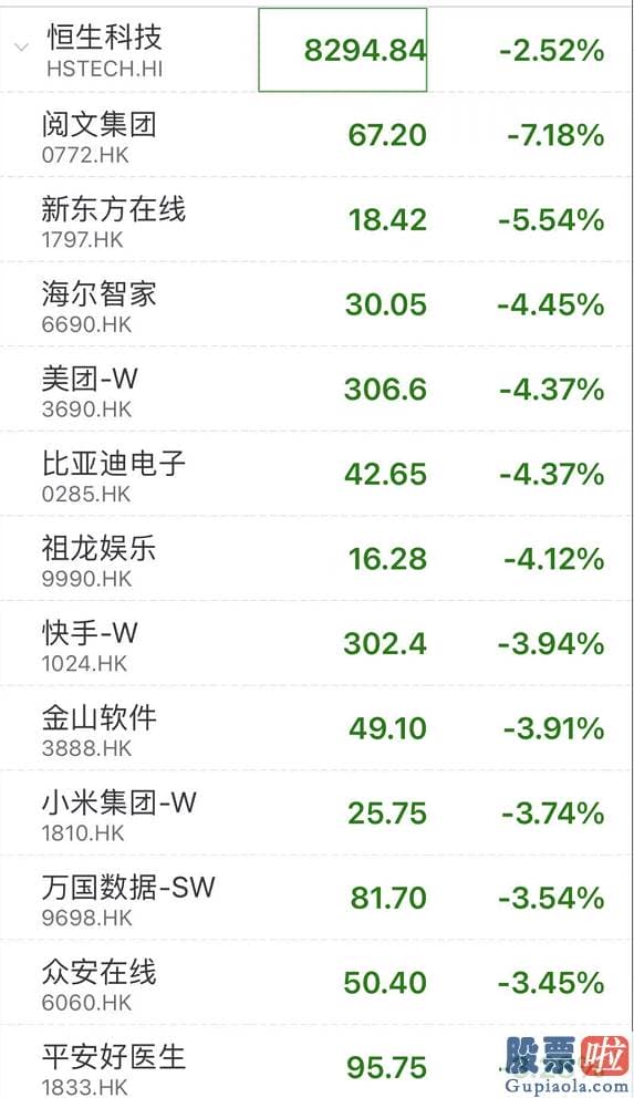 股市预测分析师乔蓉：电子烟等新型烟草制品与传统卷烟在核心成分