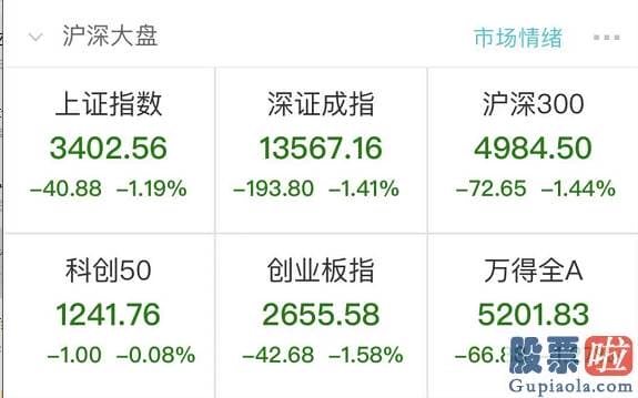 股市预测分析师乔蓉：电子烟等新型烟草制品与传统卷烟在核心成分