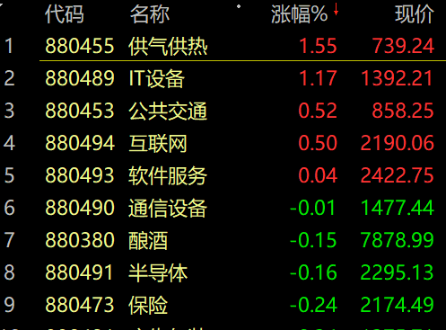 股市预测分析师乔蓉：电子烟等新型烟草制品与传统卷烟在核心成分