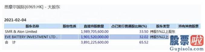 股票行情预测分析书籍_为加强对电子烟等新型烟草制品的监管