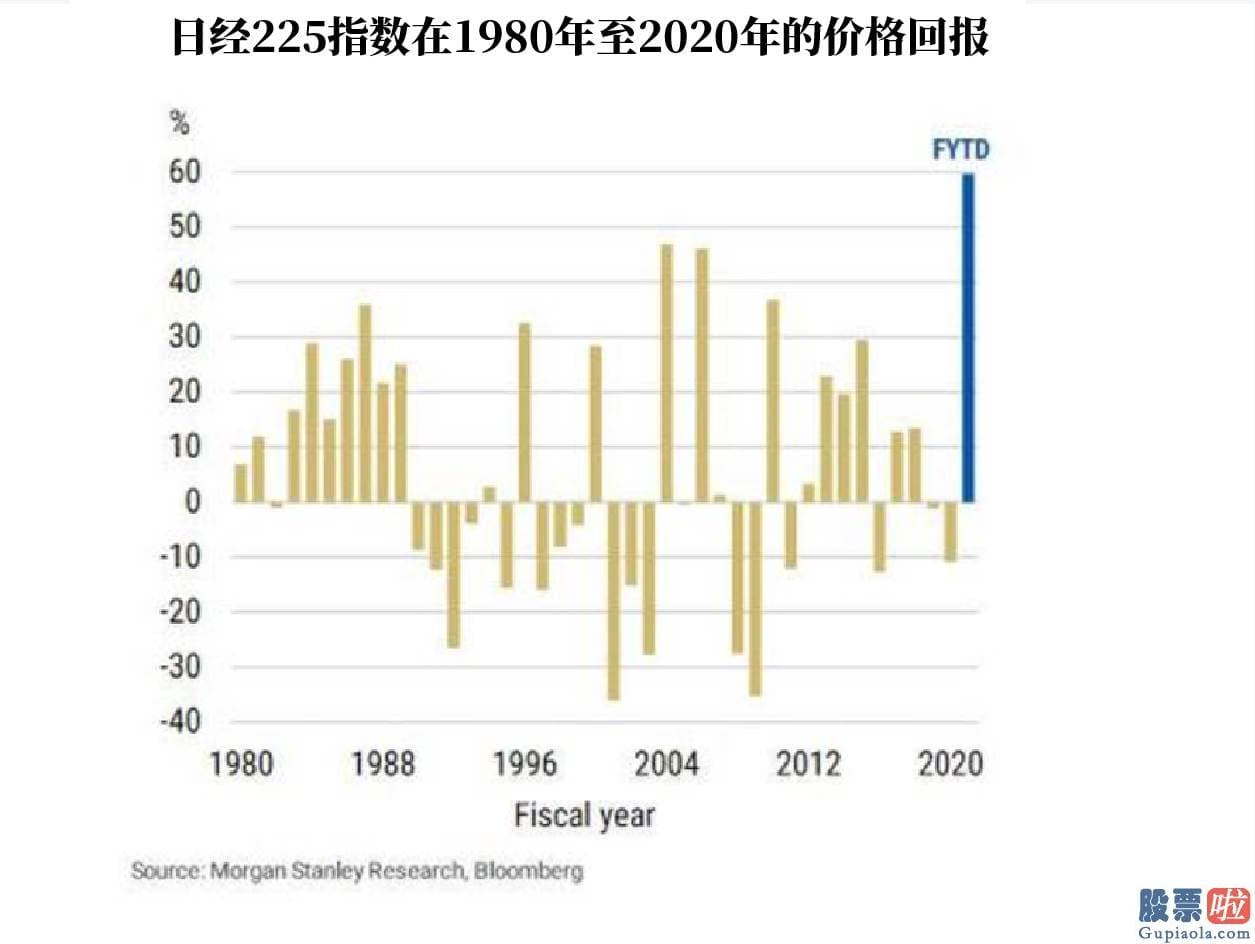 广深铁路美股行情走势-美债期货价格累计下滑的85%都发生在隔夜交易时段