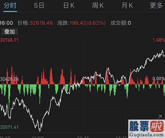 比亚迪美股行情走势-考虑2024年再次竞选总统