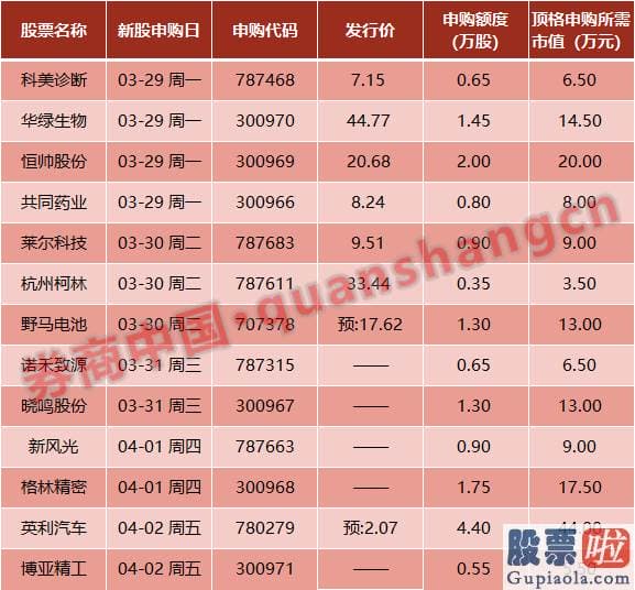 年底股市行情大盘分析预测-国务院关于促进房地产512200销售市场平稳健康进展的决策部署