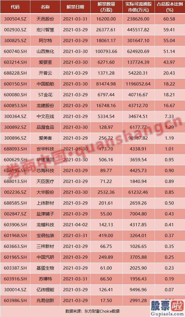 年底股市行情大盘分析预测-国务院关于促进房地产512200销售市场平稳健康进展的决策部署