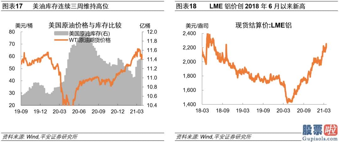 如何大资金投资美股 病毒变异与影响超预测