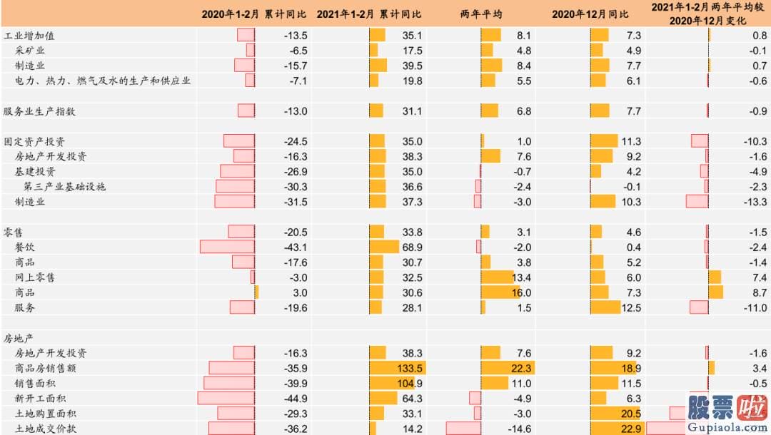 股市分析预测师张君宝 为推断当前中期调整何时及如何完毕提供参考