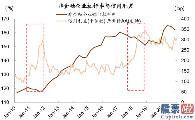 股市分析预测师张君宝 为推断当前中期调整何时及如何完毕提供参考