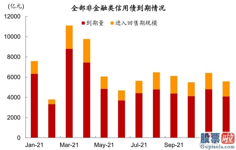 股市分析预测师张君宝 为推断当前中期调整何时及如何完毕提供参考