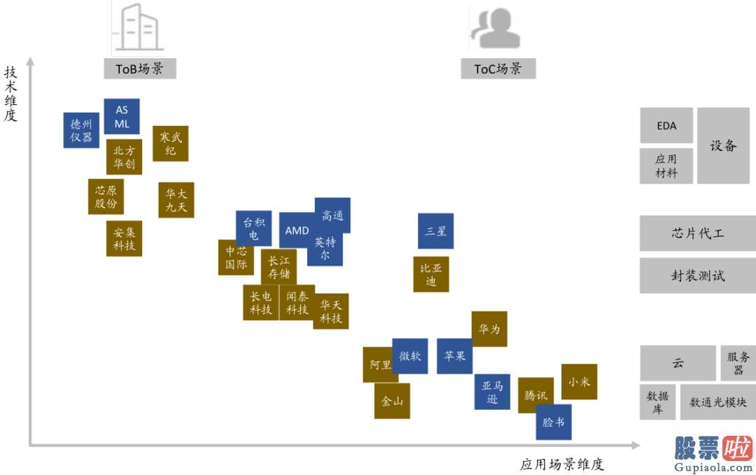 股市分析预测师张君宝 为推断当前中期调整何时及如何完毕提供参考