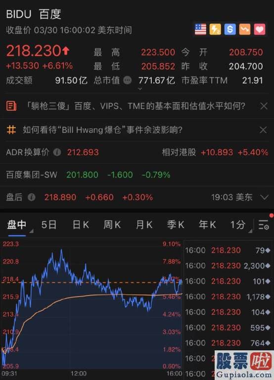 个人怎么投资美股可转债_拜登总统正预备进行四个增税措施