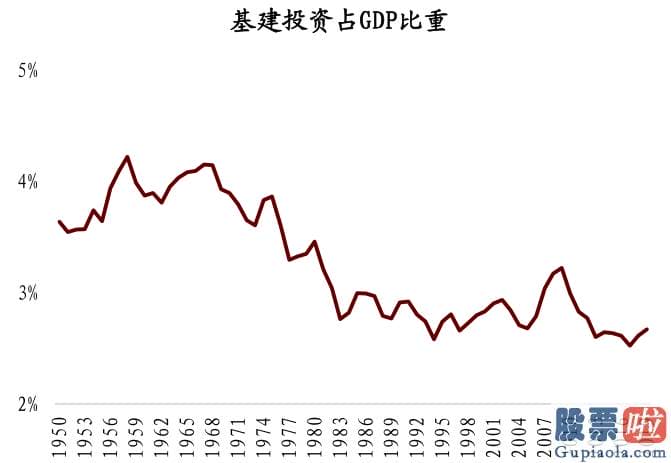 投资美股 的基金-拜登提出要对电动汽车行业投资1740亿美元