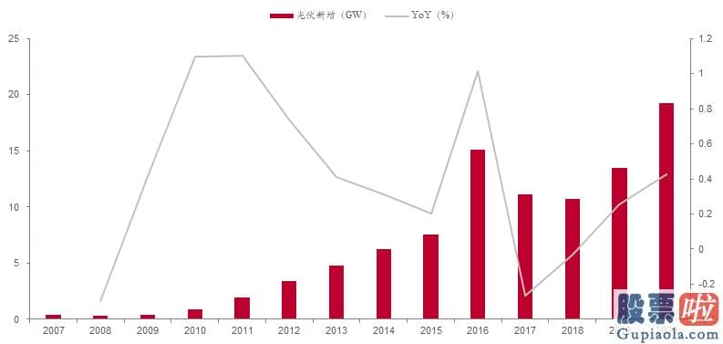 通过香港投资美股_美国白宫网站公布拜登基础设施计划