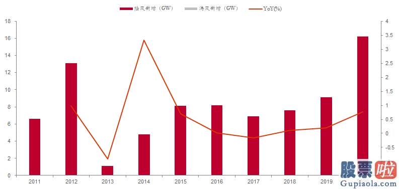 通过香港投资美股_美国白宫网站公布拜登基础设施计划