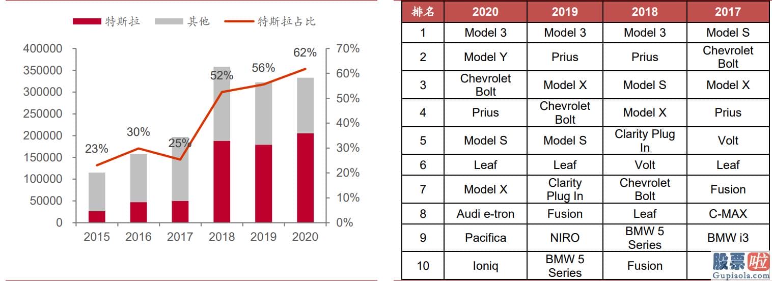 通过香港投资美股_美国白宫网站公布拜登基础设施计划