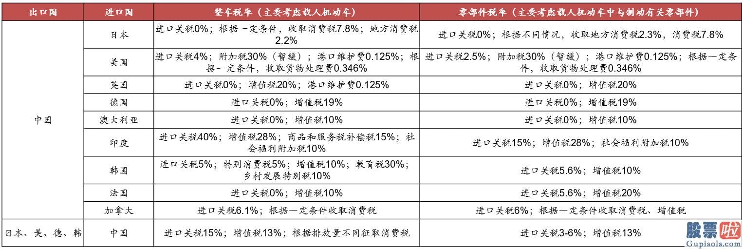 通过香港投资美股_美国白宫网站公布拜登基础设施计划