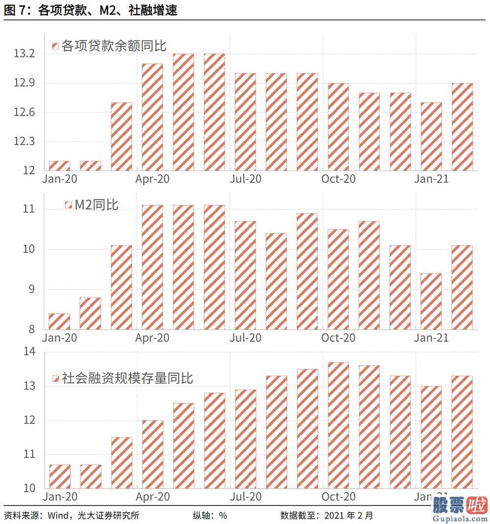 近美股行情走势：人们的央行正是这样做的