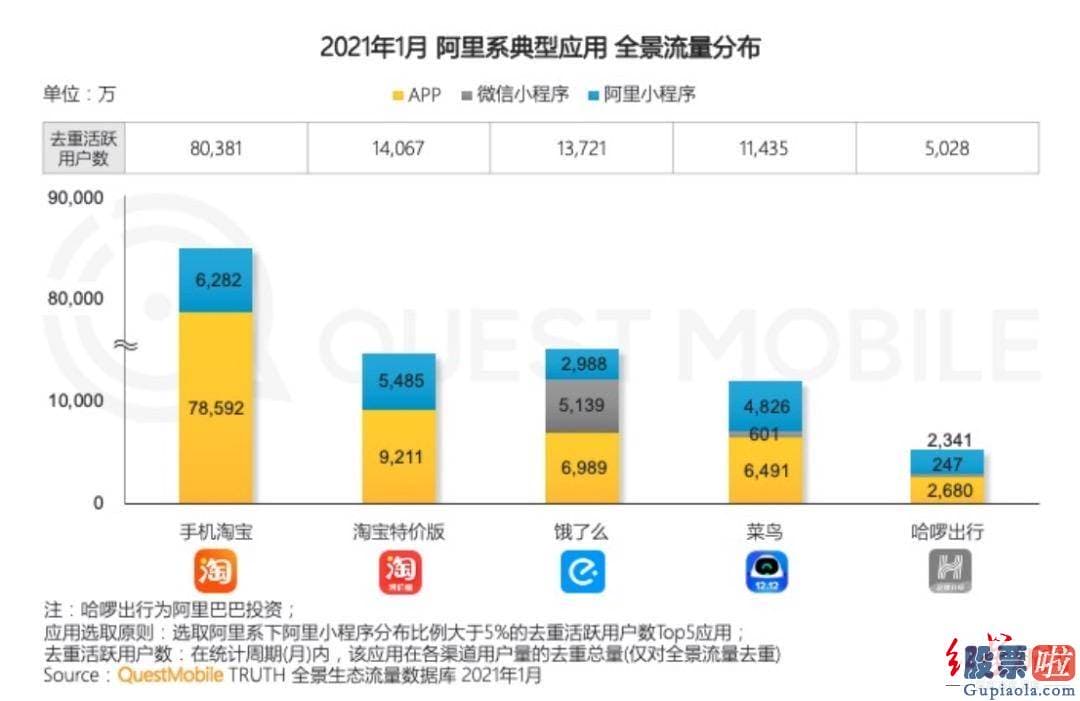 美股中文投资网视频-要求应聘者年龄最好在35岁以上