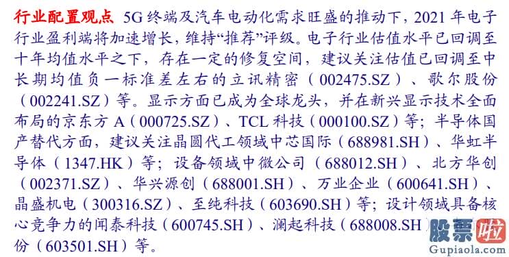 股市预测分析宝典 鲁兆-版块轮动加剧背景之下