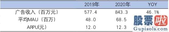 2019美股投资价值_情怀常常在资本面前总是不堪一击