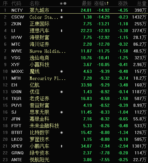 10万投资美股_预备撤消对伊朗的制裁